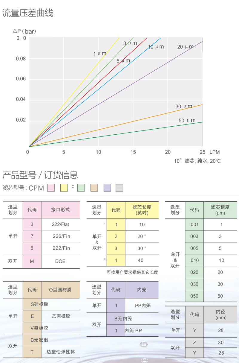 /uploads/image/2022/05/19/08b4ab7ae4e8ddfade2db2ae6f258068.jpg 2.jpg