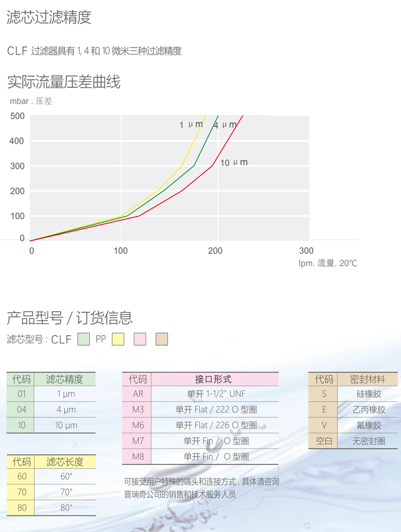 /uploads/image/2022/05/19/41620efb028da1c47d23db496b03d9e1.jpg 2.jpg